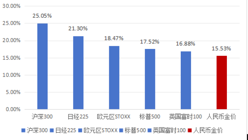 奥门管家婆一肖一码100精准,光头强变身毛绒绒,重点解答解释落实_高级版V14.12